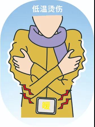 又到低溫燙傷高發(fā)季，這些御寒神器究竟該怎么用？